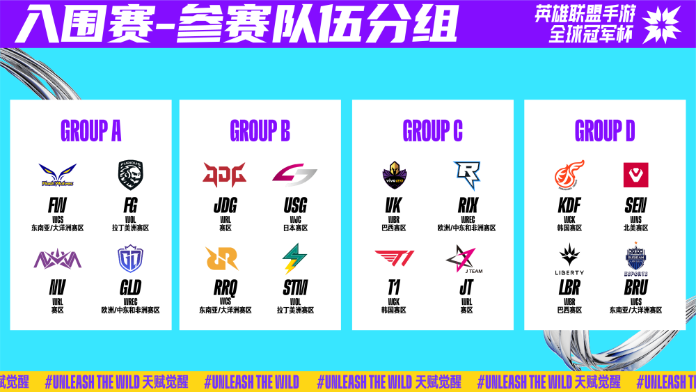 监管提供了 监管提供了