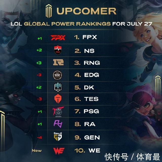 通过对格列 通过对格列